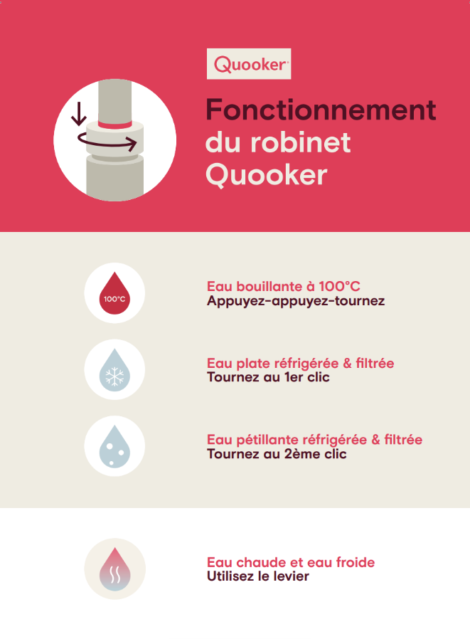 Quooker Front   Flex 2.0